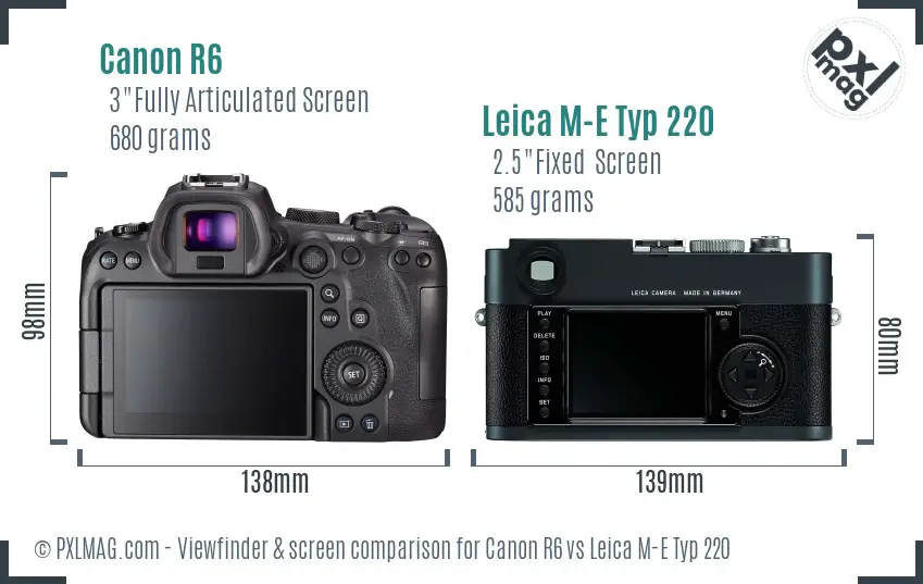 Canon R6 vs Leica M-E Typ 220 Screen and Viewfinder comparison
