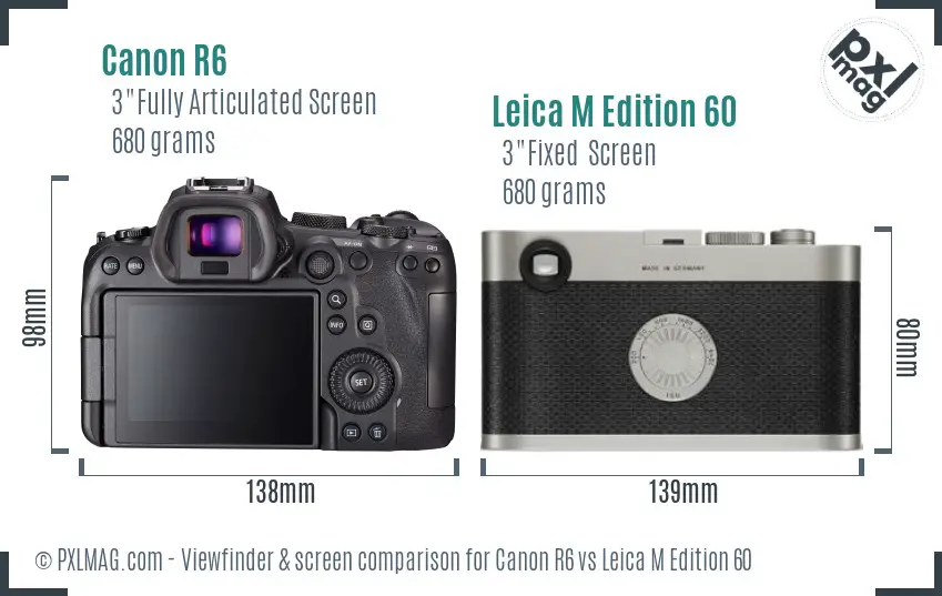 Canon R6 vs Leica M Edition 60 Screen and Viewfinder comparison