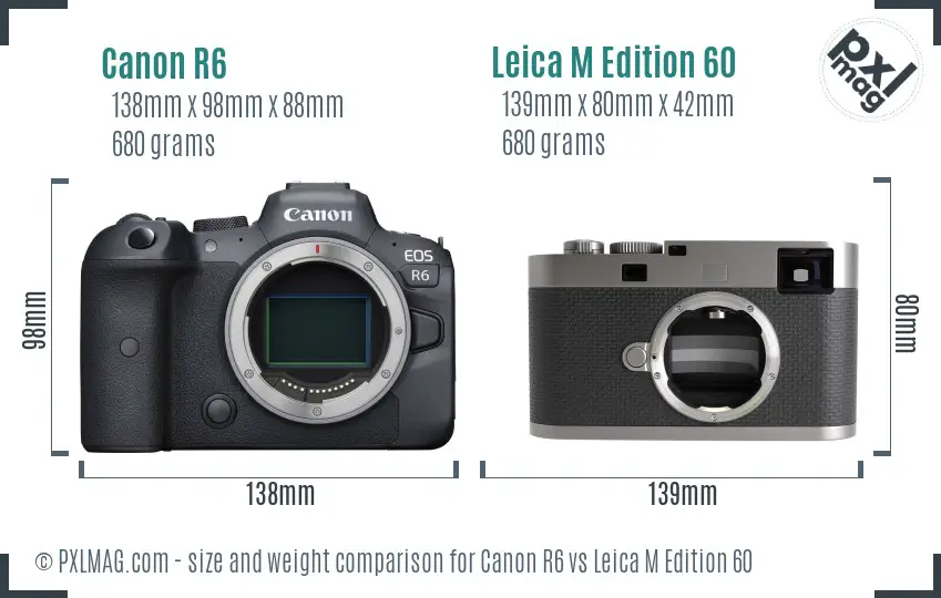 Canon R6 vs Leica M Edition 60 size comparison