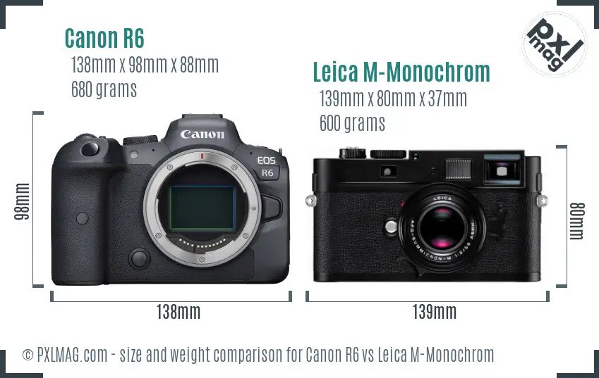 Canon R6 vs Leica M-Monochrom size comparison