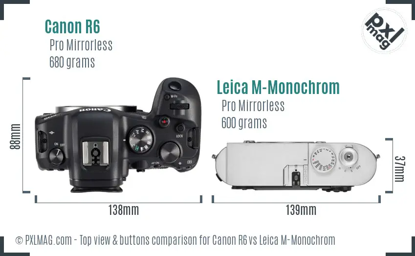 Canon R6 vs Leica M-Monochrom top view buttons comparison
