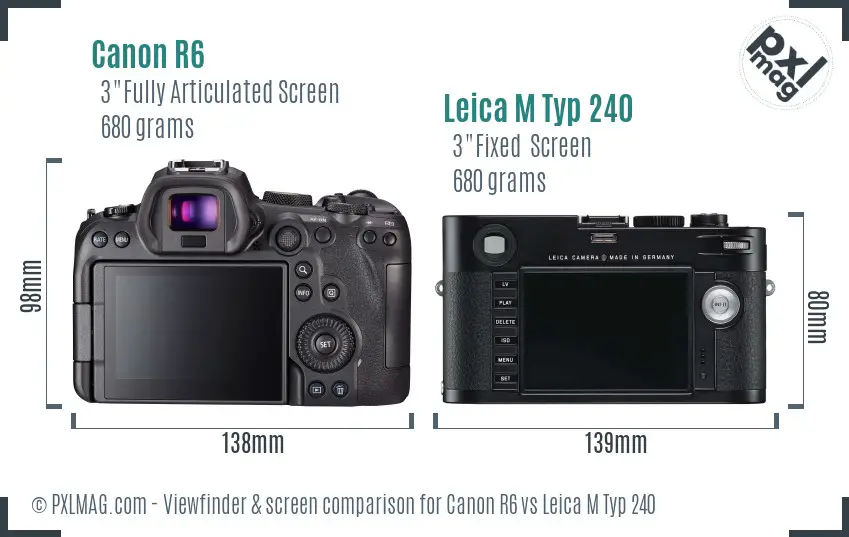 Canon R6 vs Leica M Typ 240 Screen and Viewfinder comparison