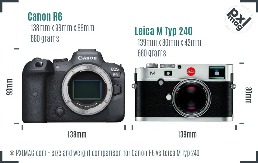 Canon R6 vs Leica M Typ 240 size comparison