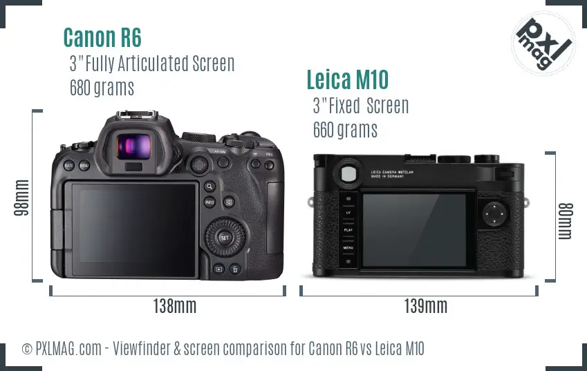 Canon R6 vs Leica M10 Screen and Viewfinder comparison