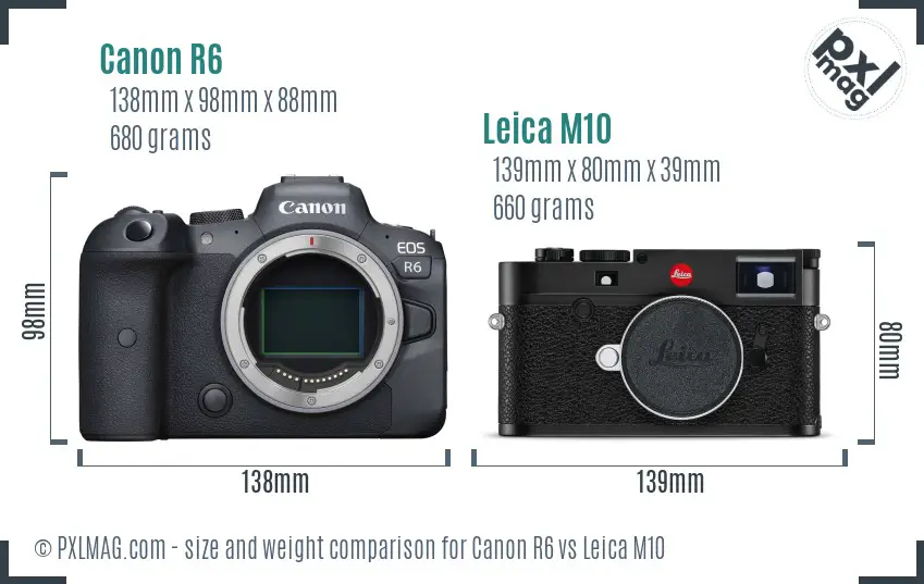 Canon R6 vs Leica M10 size comparison