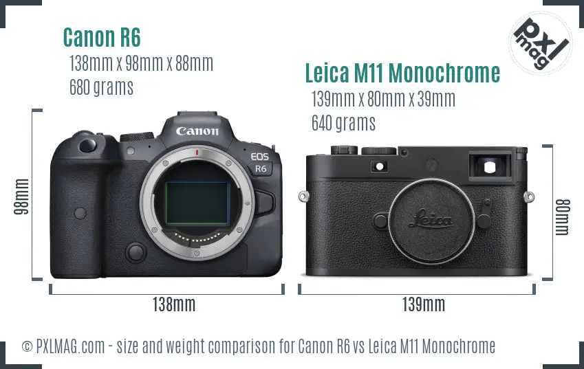 Canon R6 vs Leica M11 Monochrome size comparison Canon R6 vs Leica M11 Monochrome size comparison