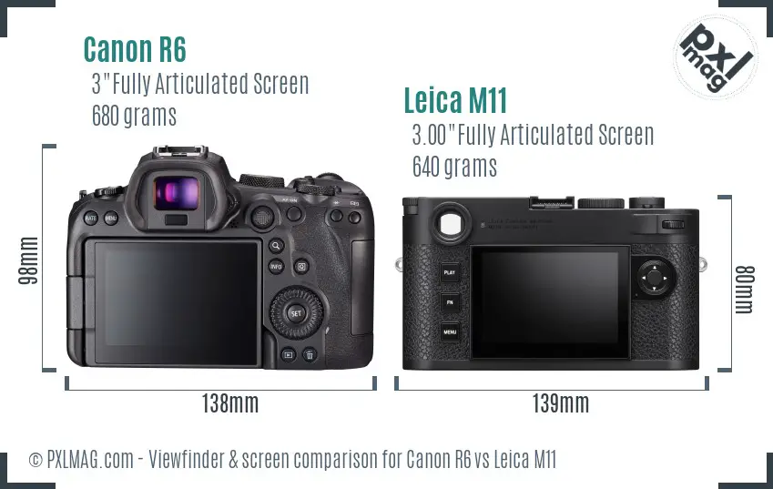 Canon R6 vs Leica M11 Screen and Viewfinder comparison