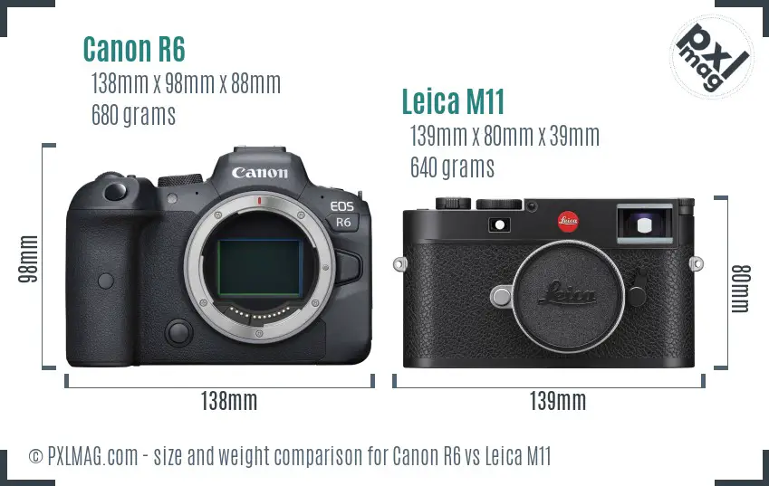 Canon R6 vs Leica M11 size comparison