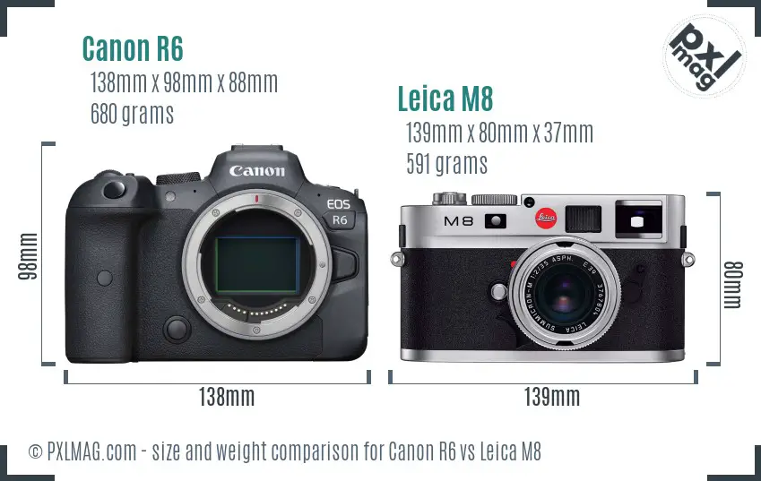 Canon R6 vs Leica M8 size comparison