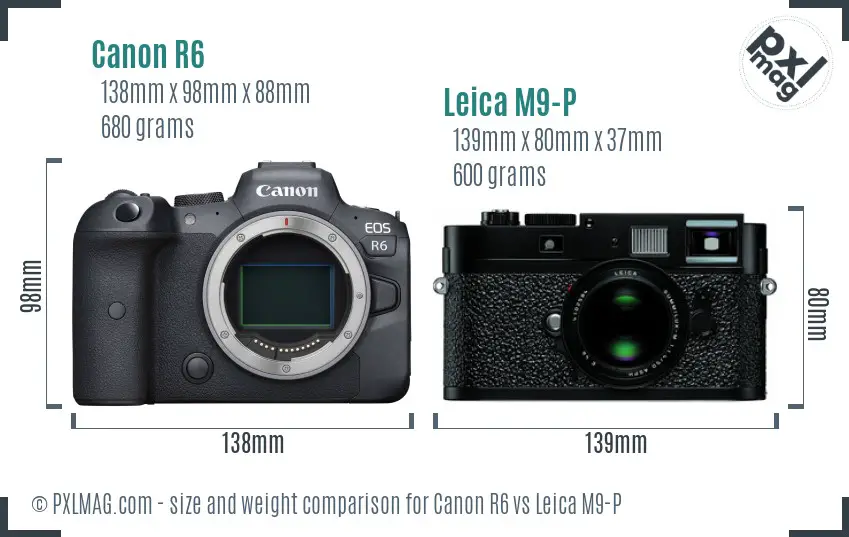 Canon R6 vs Leica M9-P size comparison