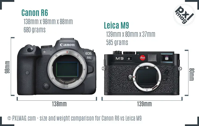 Canon R6 vs Leica M9 size comparison Canon R6 vs Leica M9 size comparison