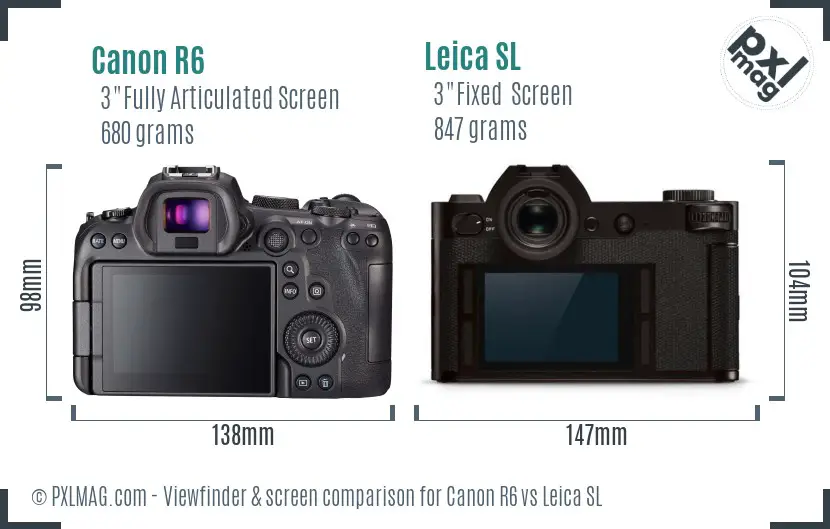 Canon R6 vs Leica SL Screen and Viewfinder comparison