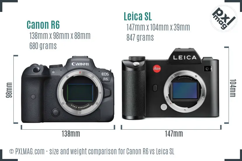Canon R6 vs Leica SL size comparison