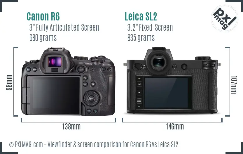 Canon R6 vs Leica SL2 Screen and Viewfinder comparison