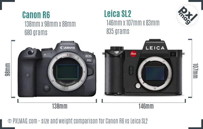 Canon R6 vs Leica SL2 size comparison