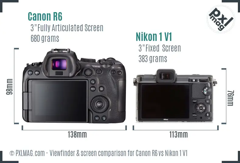 Canon R6 vs Nikon 1 V1 Screen and Viewfinder comparison