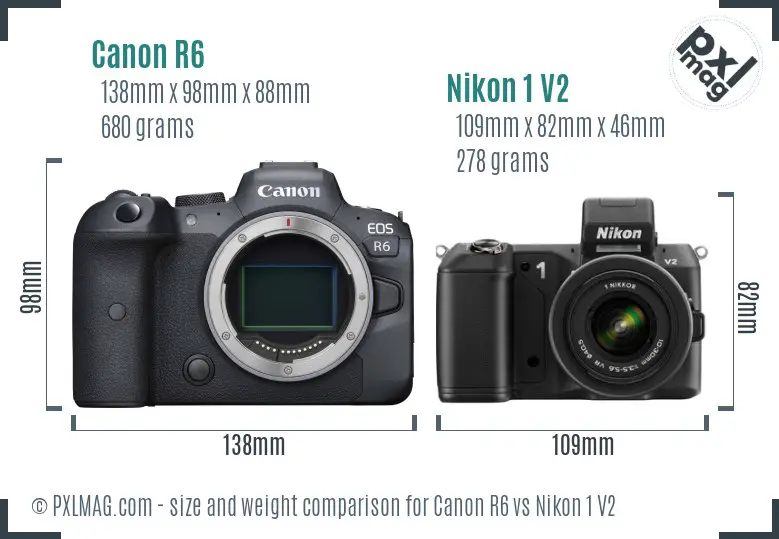 Canon R6 vs Nikon 1 V2 size comparison