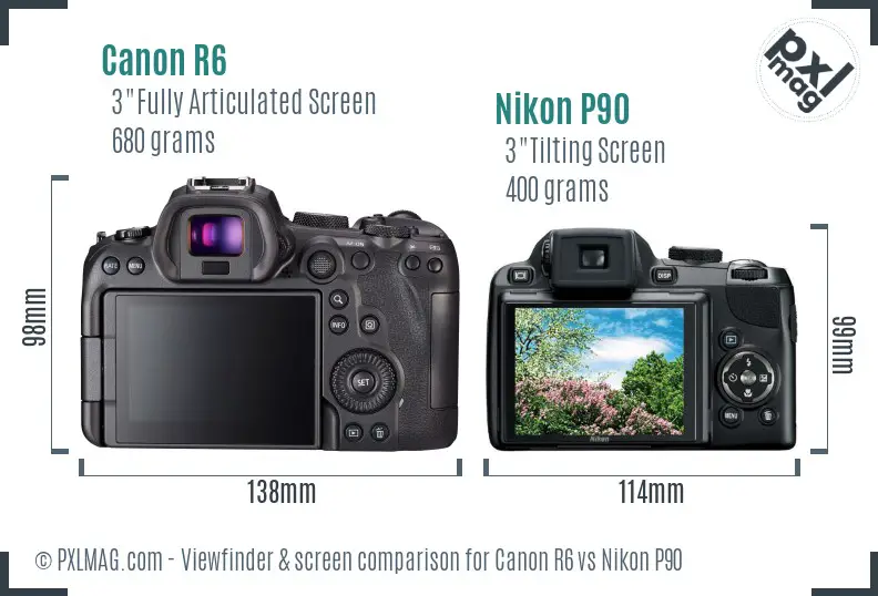 Canon R6 vs Nikon P90 Screen and Viewfinder comparison
