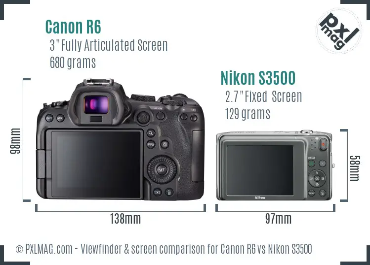Canon R6 vs Nikon S3500 Screen and Viewfinder comparison