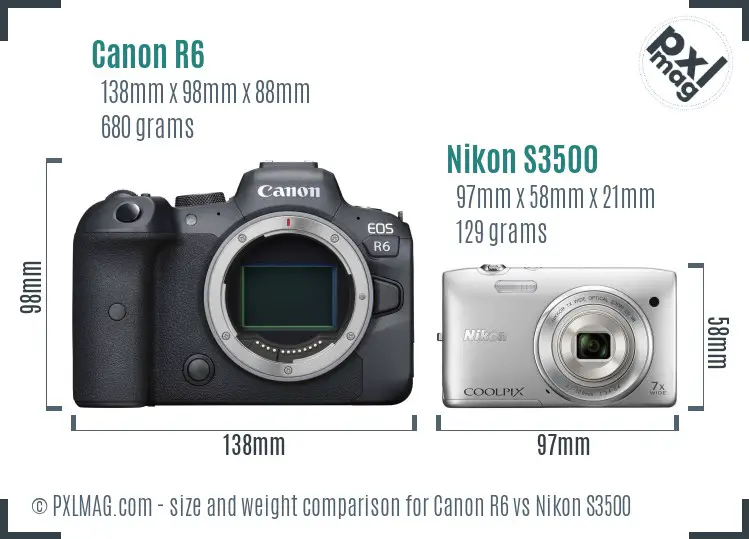 Canon R6 vs Nikon S3500 size comparison