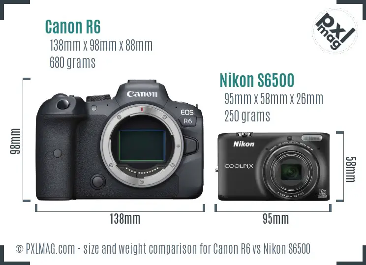 Canon R6 vs Nikon S6500 size comparison