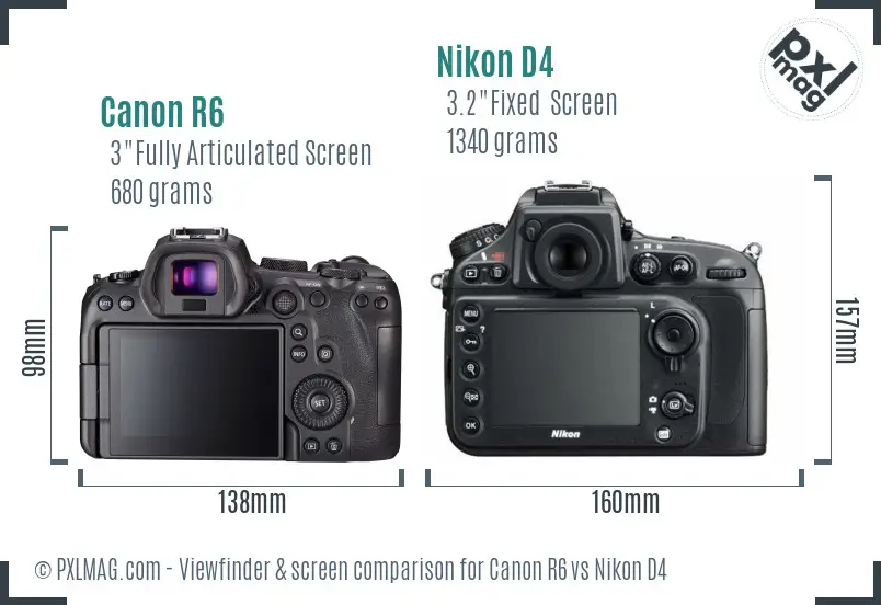 Canon R6 vs Nikon D4 Screen and Viewfinder comparison