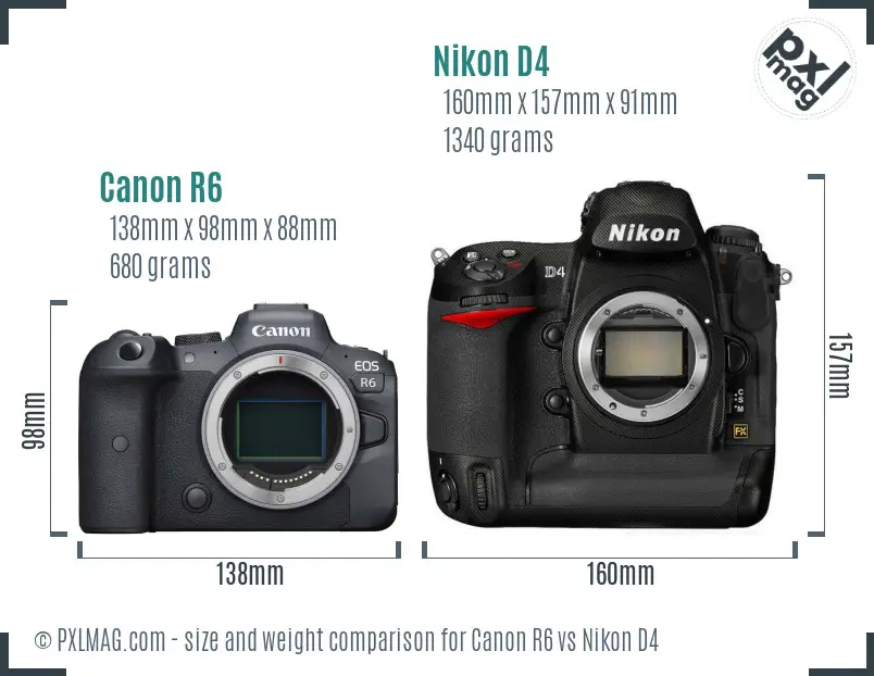 Canon R6 vs Nikon D4 size comparison