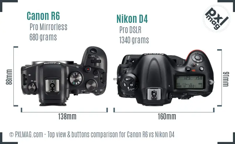 Canon R6 vs Nikon D4 top view buttons comparison