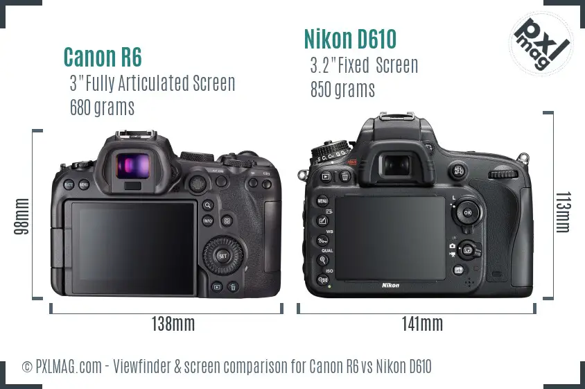 Canon R6 vs Nikon D610 Screen and Viewfinder comparison