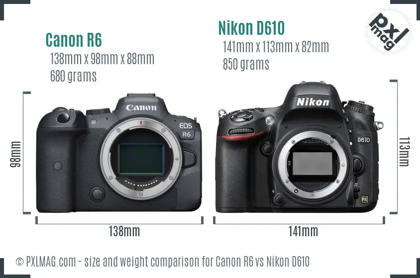 Canon R6 vs Nikon D610 size comparison