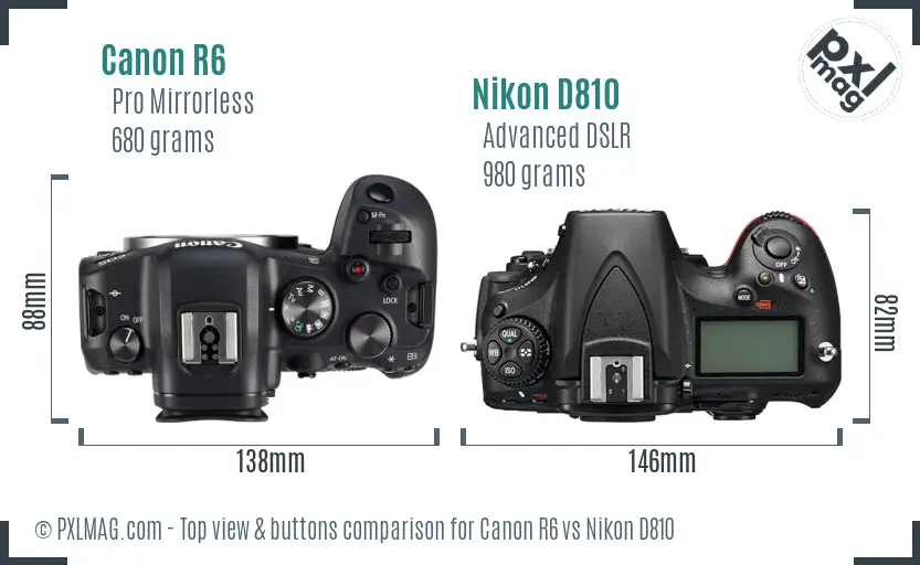Top view design and control layout comparison