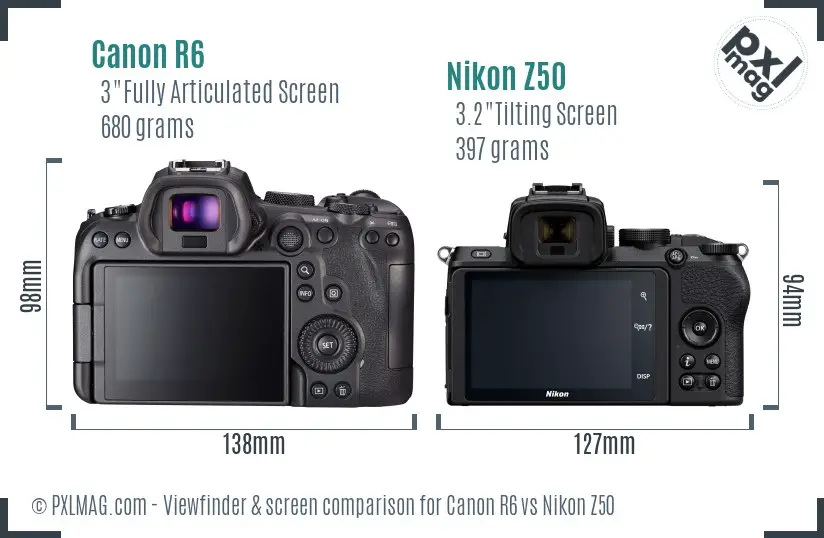 Canon R6 vs Nikon Z50 Screen and Viewfinder comparison Canon R6 vs Nikon Z50 Screen and Viewfinder comparison