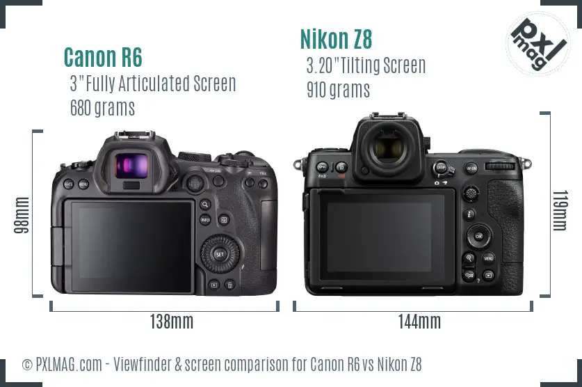 Canon R6 vs Nikon Z8 Screen and Viewfinder comparison