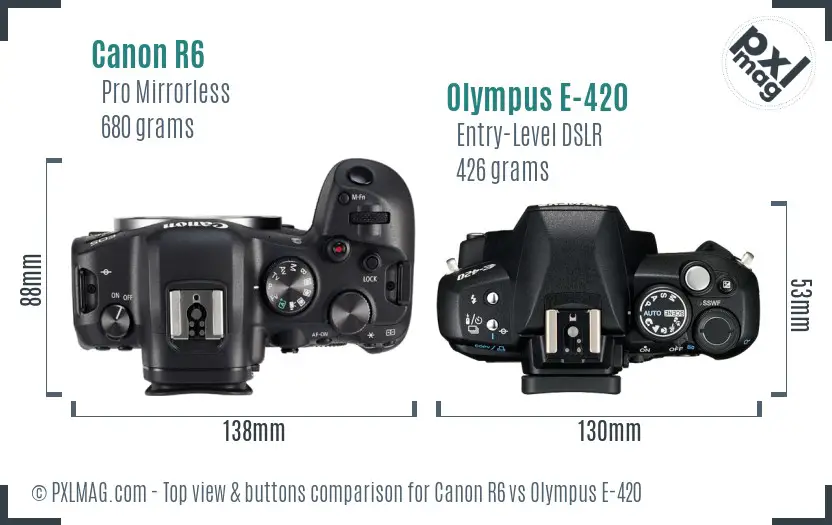 Top view design and control layout comparison