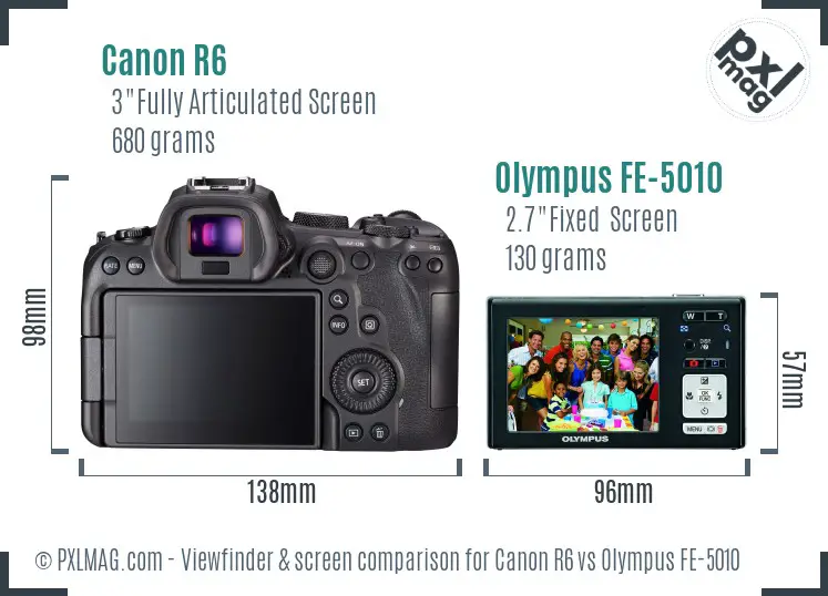 Canon R6 vs Olympus FE-5010 Screen and Viewfinder comparison