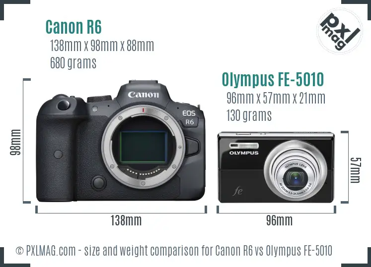 Canon R6 vs Olympus FE-5010 size comparison