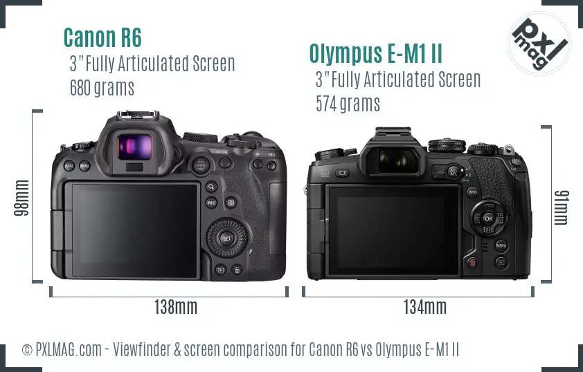 Canon R6 vs Olympus E-M1 II Screen and Viewfinder comparison