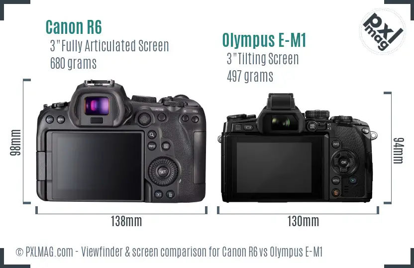 Canon R6 vs Olympus E-M1 Screen and Viewfinder comparison Canon R6 vs Olympus E-M1 Screen and Viewfinder comparison