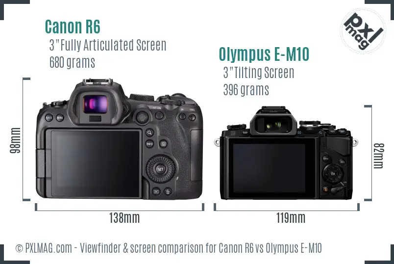 Canon R6 vs Olympus E-M10 Screen and Viewfinder comparison