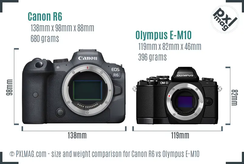 Canon R6 vs Olympus E-M10 size comparison