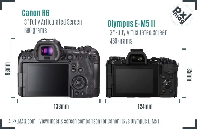 Canon R6 vs Olympus E-M5 II Screen and Viewfinder comparison Canon R6 vs Olympus E-M5 II Screen and Viewfinder comparison