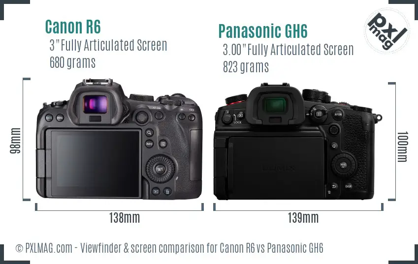 Canon R6 vs Panasonic GH6 Screen and Viewfinder comparison Canon R6 vs Panasonic GH6 Screen and Viewfinder comparison