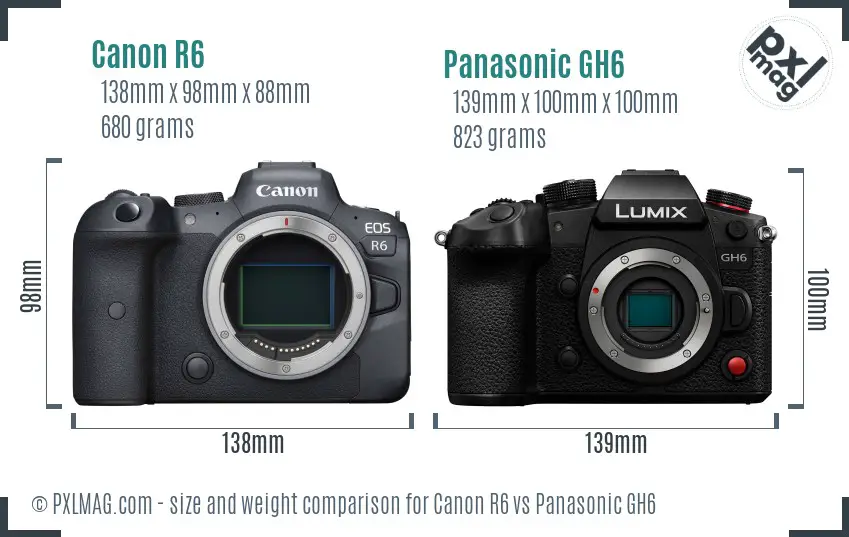 Canon R6 vs Panasonic GH6 size comparison Canon R6 vs Panasonic GH6 size comparison