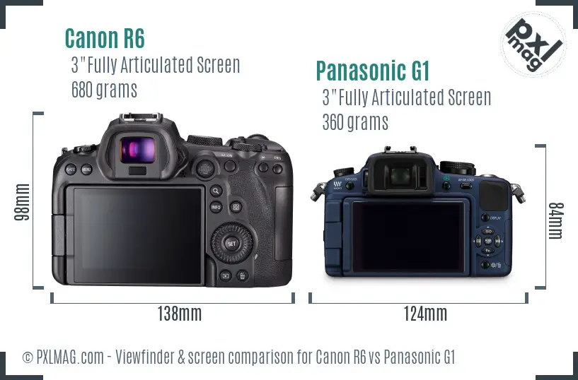 Canon R6 vs Panasonic G1 Screen and Viewfinder comparison Canon R6 vs Panasonic G1 Screen and Viewfinder comparison