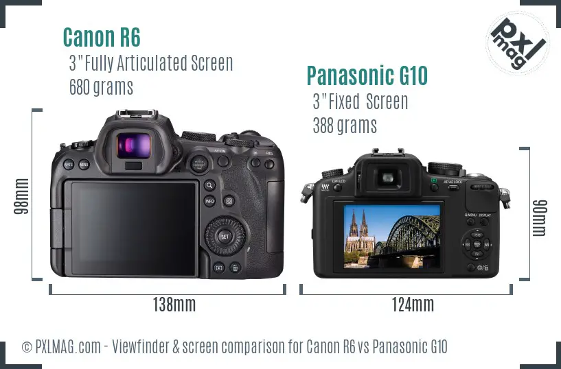 Canon R6 vs Panasonic G10 Screen and Viewfinder comparison