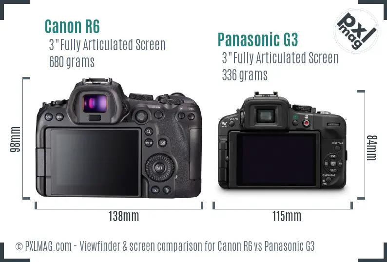 Canon R6 vs Panasonic G3 Screen and Viewfinder comparison