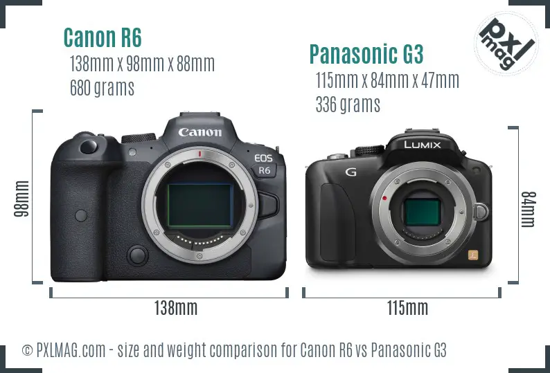 Canon R6 vs Panasonic G3 size comparison