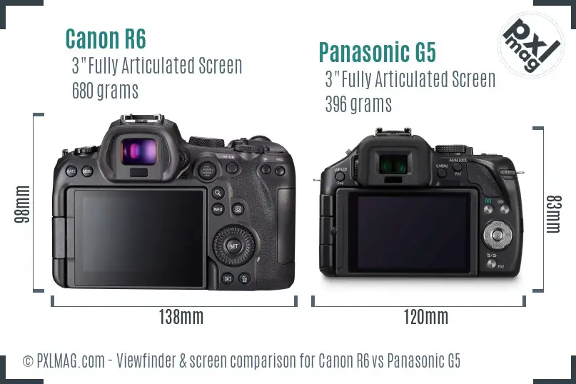 Canon R6 vs Panasonic G5 Screen and Viewfinder comparison