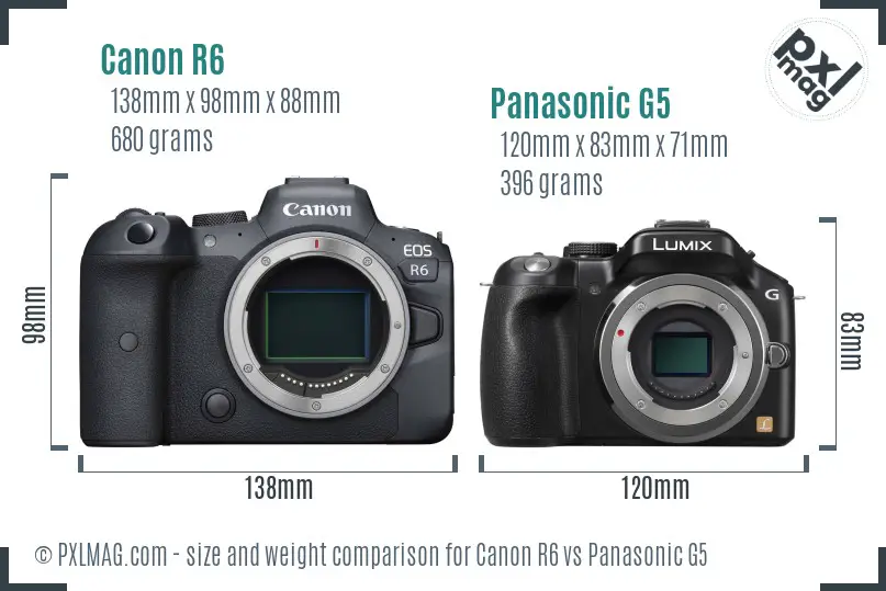 Canon R6 vs Panasonic G5 size comparison