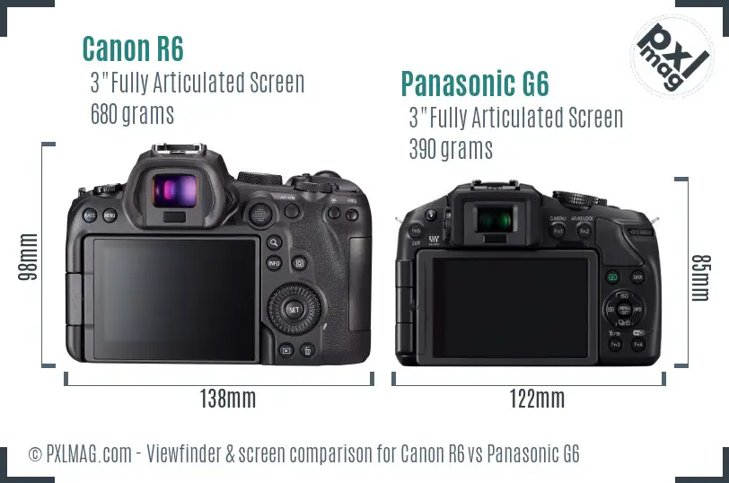 Canon R6 vs Panasonic G6 Screen and Viewfinder comparison